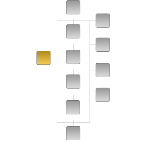 Order Tracking