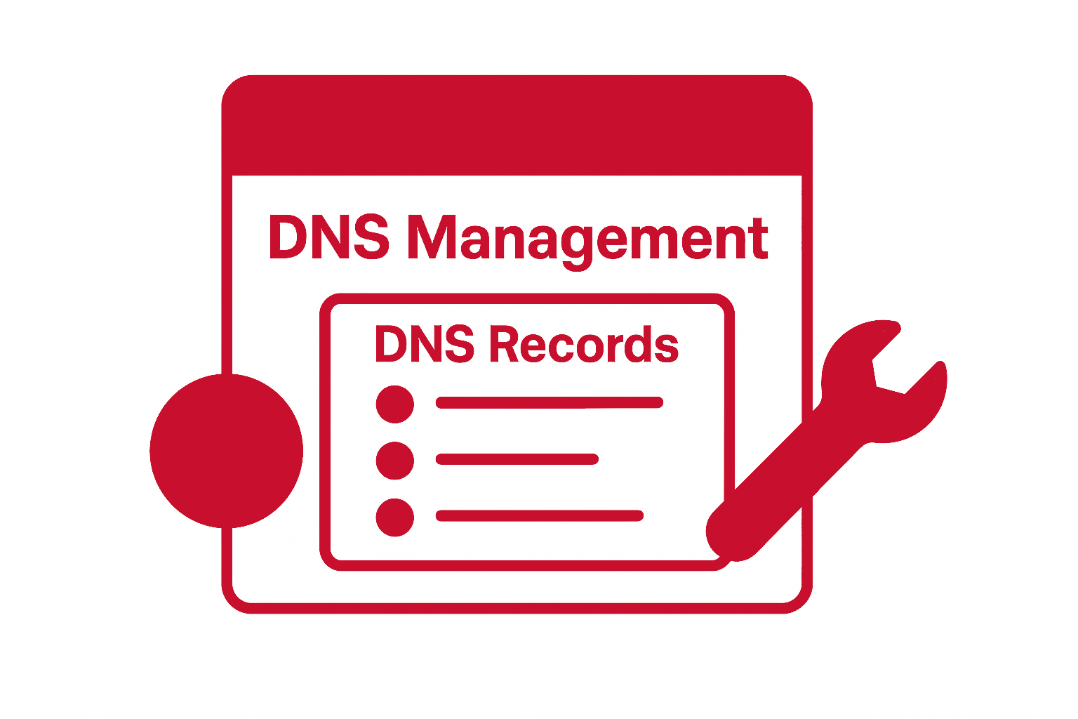 DNS Management