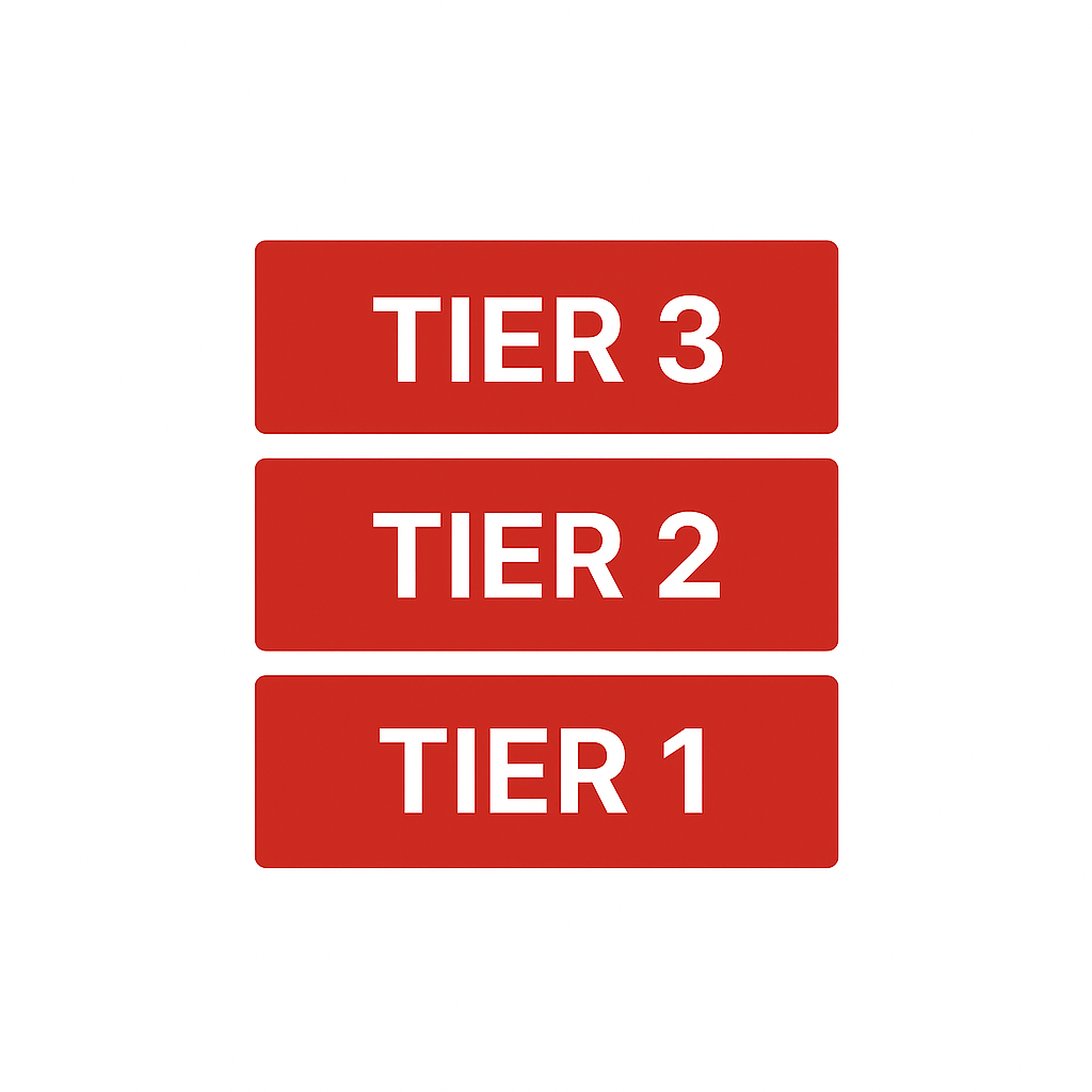 Tiered Pricing