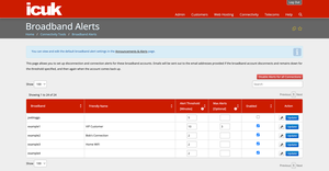 Broadband Offline / Online Alerts