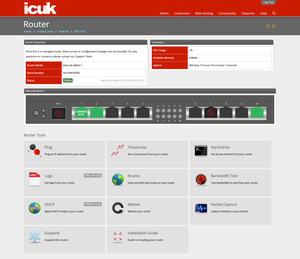 Leased Line Router Management