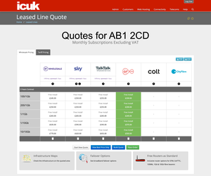 Quote Results