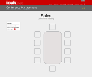 In-Progress Conference View