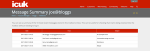 Mail Logs