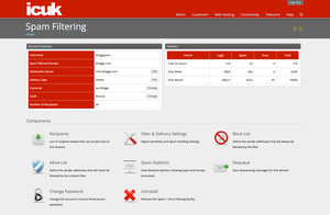 External Filtering