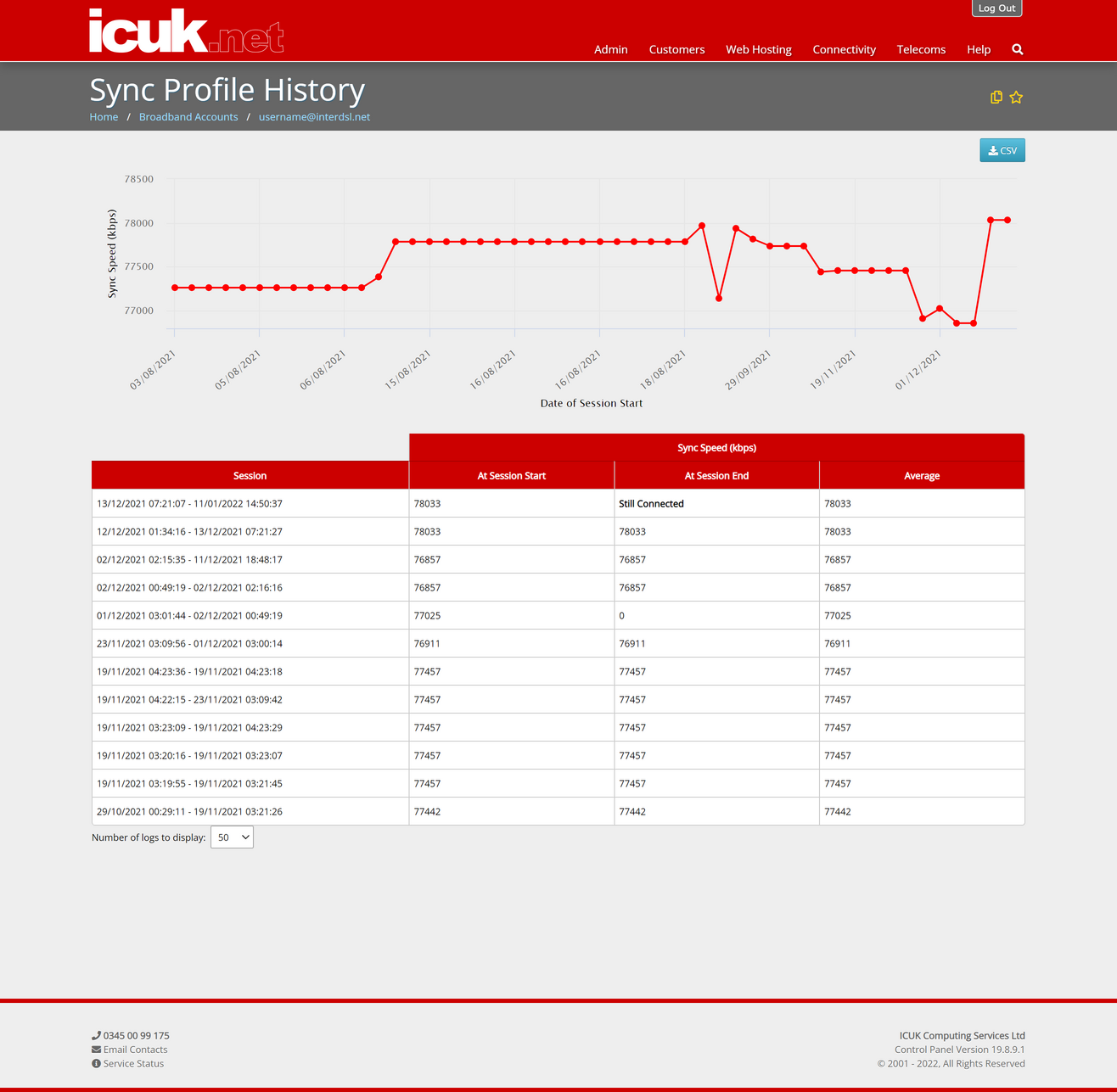 Sync Profile History