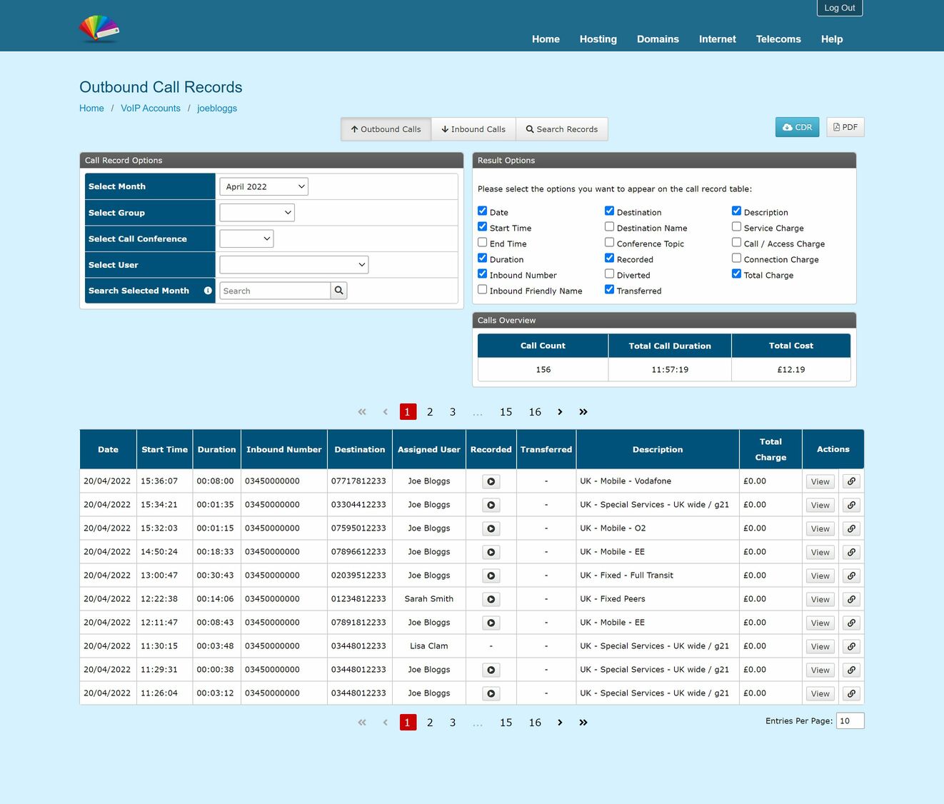 Customer Itemised Call Records