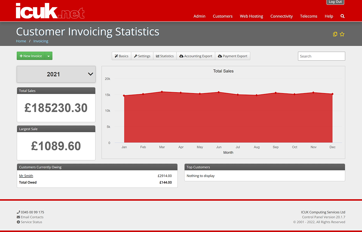 Statistics