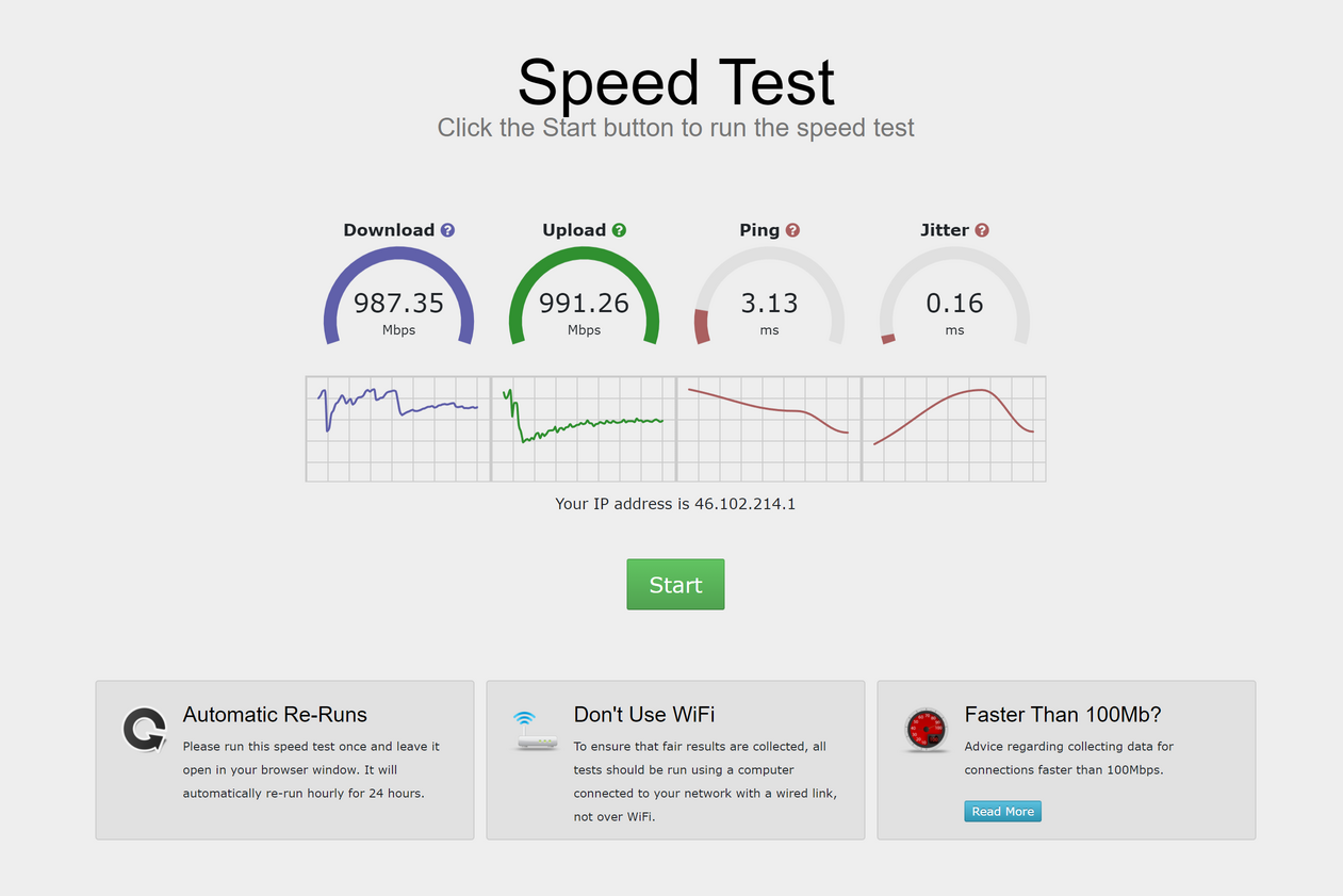 White Label Speed Test