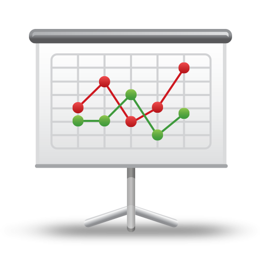 Call Statistics